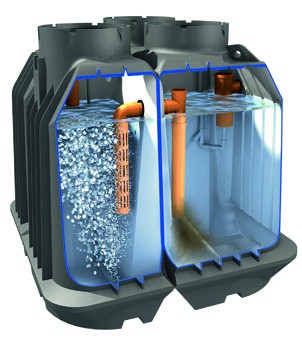 Kunststoffbehälter - Picobells GmbH