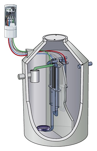SanoClean SBR-Anlage - Mall GmbH